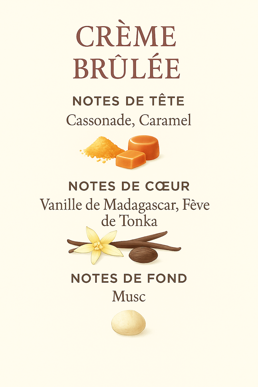 CREME BRULEE