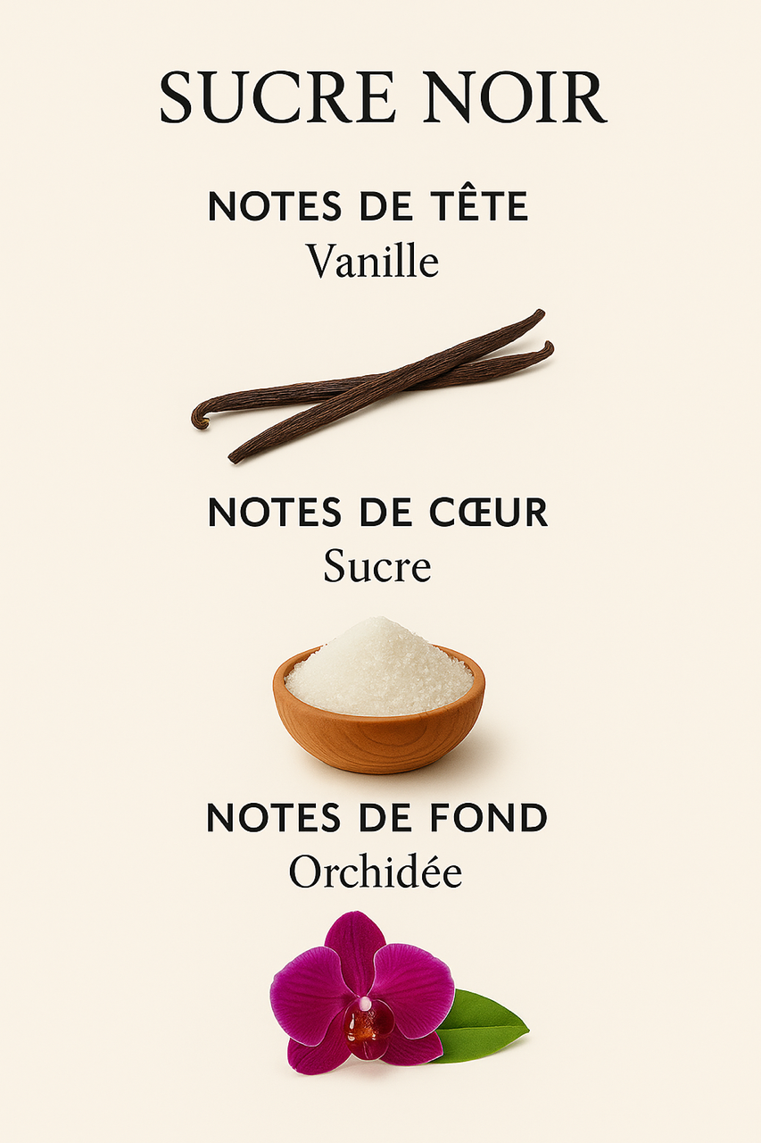 SUCRE NOIR