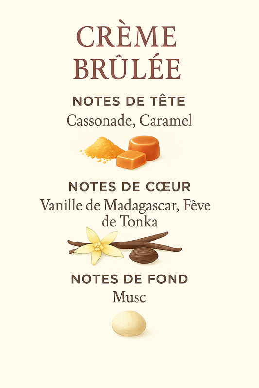 CREME BRULEE