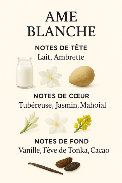 AME BLANCHE