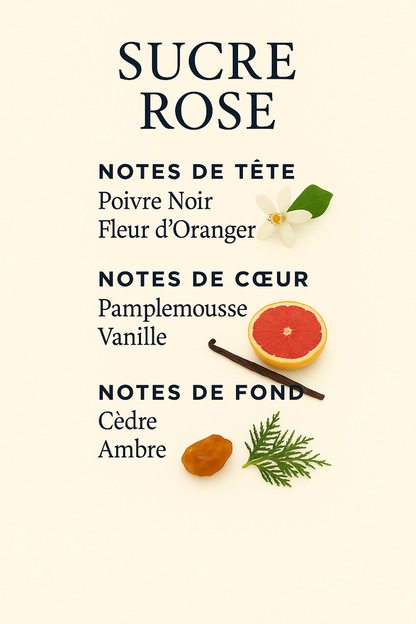 SUCRE ROSE